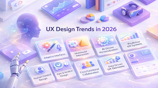 Top 10 UX Design Trends to Watch in 2026